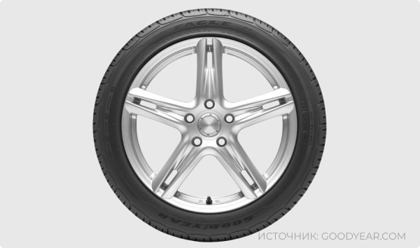 GoodYear Eagle F1 Asymmetric